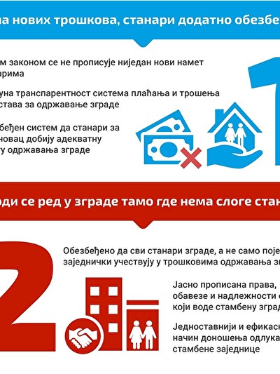 plakat o Zakonu i prof. upravniku