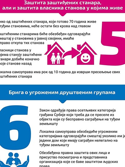 plakat o Zakonu i prof. upravniku